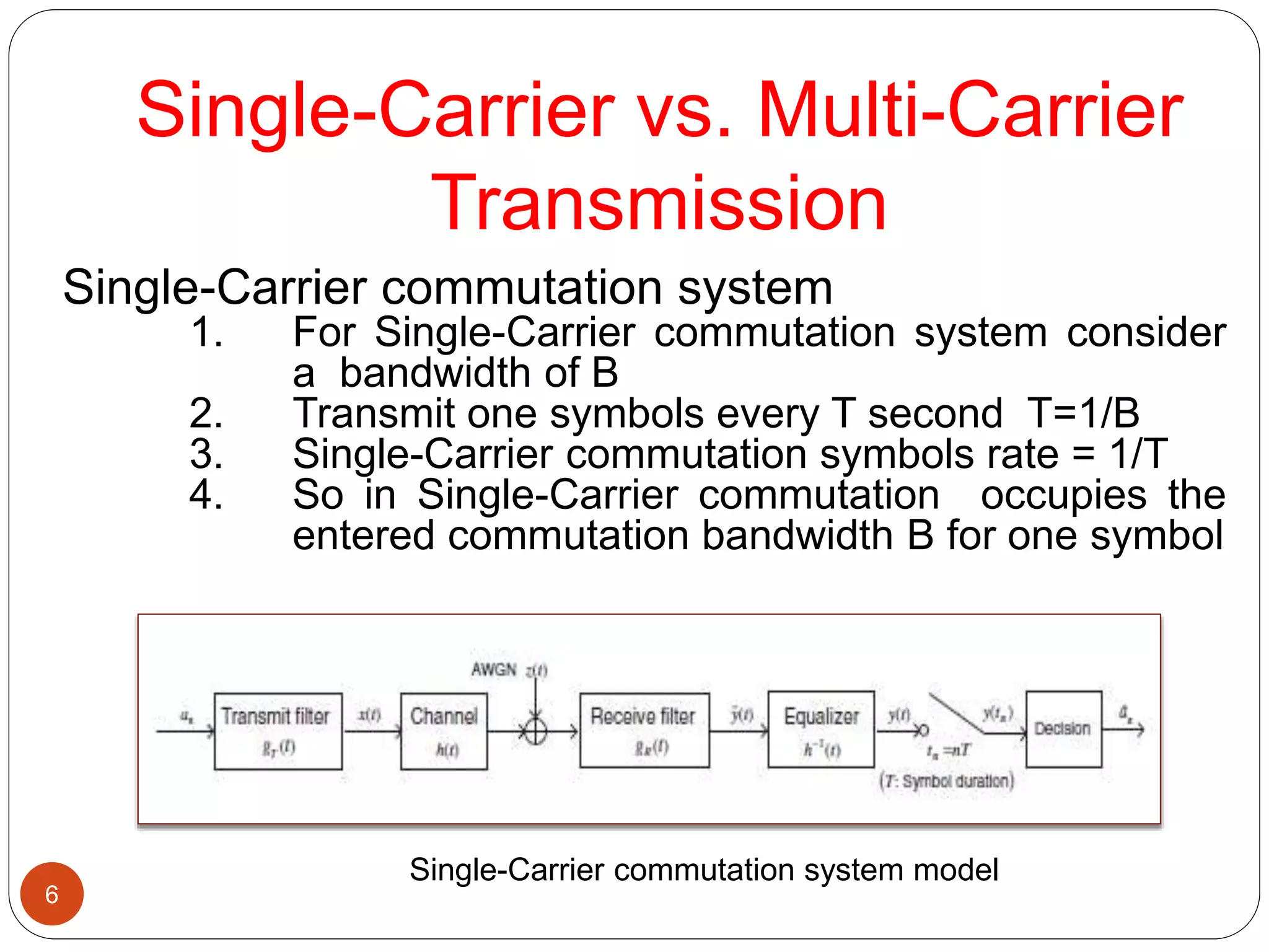 Single-Carrier vs. Multi-Carrier
Transmission
6
Single-Carrier commutation system
1. For Single-Carrier commutation system consider
a bandwidth of B
2. Transmit one symbols every T second T=1/B
3. Single-Carrier commutation symbols rate = 1/T
4. So in Single-Carrier commutation occupies the
entered commutation bandwidth B for one symbol
Single-Carrier commutation system model
 