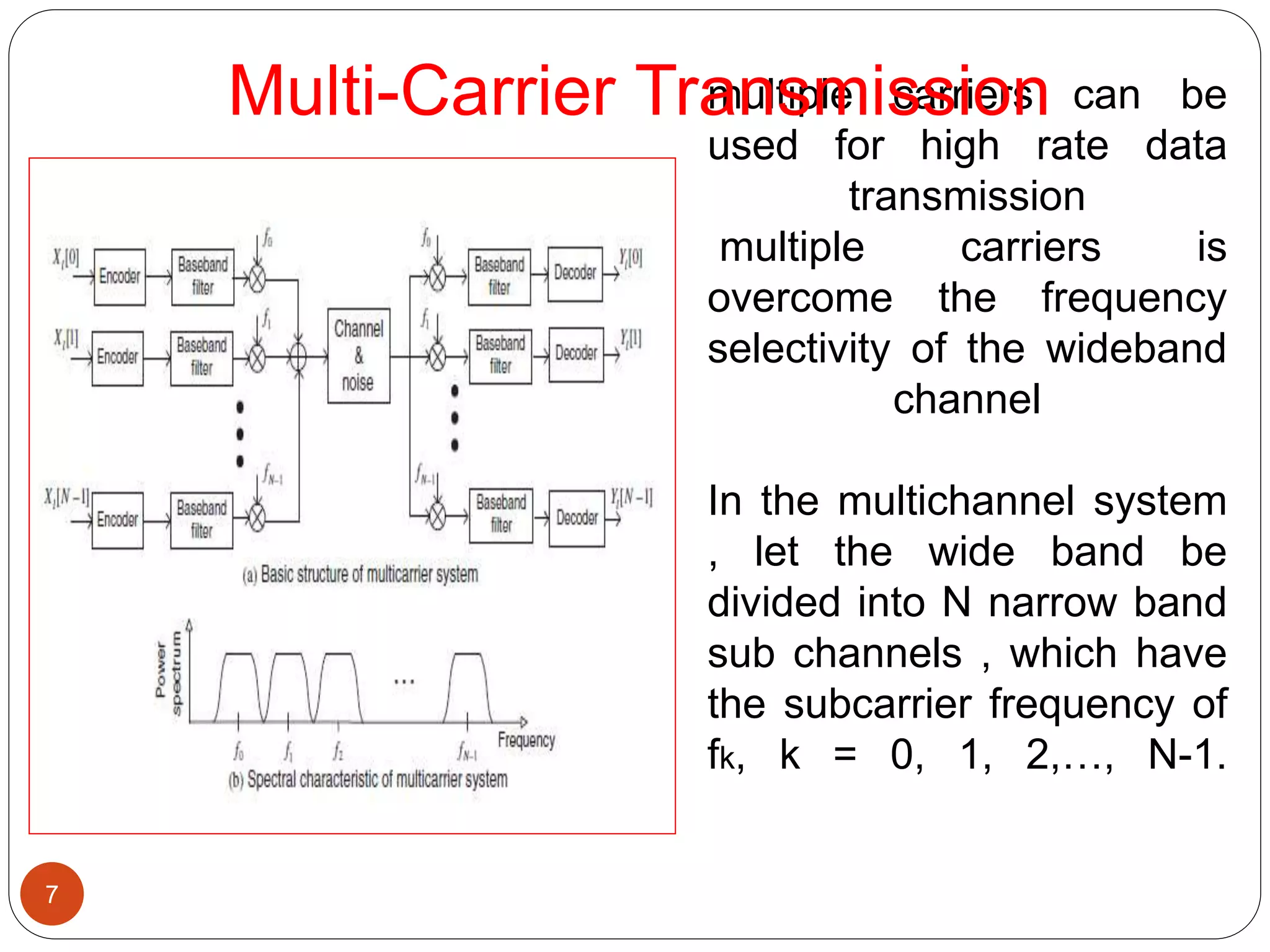 multiple carriers can be
used for high rate data
transmission
multiple carriers is
overcome the frequency
selectivity of the wideband
channel
In the multichannel system
, let the wide band be
divided into N narrow band
sub channels , which have
the subcarrier frequency of
fk, k = 0, 1, 2,…, N-1.
7
Multi-Carrier Transmission
 