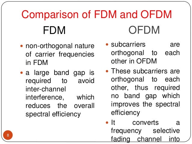 Phd thesis on ofdm