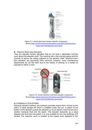 Figure 5.1: shows gear-less traction elevator component
Source:http://www.electrical-knowhow.com/2012/04/elevators-
types-and-classification-part.html
 Machine Room-less Elevators
They are typically traction elevators that do not have a dedicated machine
room above the elevator shaft. The machine sits in the override space and the
controls sit above the ceiling adjacent to the elevator shaft. Machine-room-
less elevators are becoming more common; however, many maintenance
departments do not like them due to the hassle of working on a ladder as
opposed to within a room.
Figure 5.2: shows machine room-less elevator component
Source:http://www.electrical-knowhow.com/2012/04/elevators-
types-and-classification-part.html
B) HYDRAULIC ELEVATORS
Hydraulic elevator systems use hydraulic principle means that it moves by the
action of steel plunger lift which is installed under the car. A piston at the
bottom of the elevator pushes the elevator up as an electric motor forces oil or
another hydraulic fluid into the piston. The elevator descends as a valve
releases the fluid from the piston. It is only suitable for low rise buildings (2-8
stories) The machine room is located at the lowest level adjacent to the
103
 
