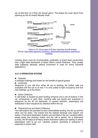 car at that floor (or if they are forced open). This keeps the outer doors from
opening up into an empty elevator shaft.
Figure 5.14: shows type of lift door openings and lift landing
Source: http://www.dayshare.org/arkam_slideshare/transportation-systems-in-
buildings
Landing doors must be incombustible, preferably of sheet steel construction
over a light steel framework of about 30mm overall thickness. They usually
slide sideways although vertical movement is used for some industrial
applications.
5.2.1.3 OPERATION SYSTEM
 Operator
In prestige buildings and hotels for the benefit of special guests
 Automatic
Response to one call from either lift car or landing. No further calls are
accepted until the car is at rest. It is only suited to light occupancy and low
rise buildings up to five floors.
 Down Collective
A call button is located at each landing entrance and a set of buttons in the
car corresponds to each floor. Landing calls are stored and answered in
sequence as the lift cat descends. In upward direction, passengers are
distributed in floor sequence by selection within the car.
 Directional (up and down) Collective
Two call buttons are provided at each intermediate landing, one for up and the
other one for down. The lowest and the highest landings only require one
button. A full set of destination buttons are provided in the car. Landing callers
simply press the direction button and the call is stored. On a downward
journey, the lift stops at all floors where downward callers are waiting or where
passengers want to go out. Likewise upward, operating in sequence in
response to stored calls.
113
 