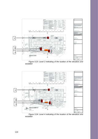 Figure 5.23: Level 2 indicating of the location of the elevators and
escalator
Figure 5.24: Level 4 indicating of the location of the elevators and
escalator
C
B
A
C
B
A
120
 