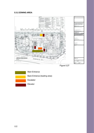5.3.2 ZONING AREA
Figure 5.27
Main Entrance
Back Entrance (loading area)
Escalator
Elevator
122
 