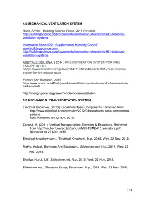 4.0MECHANICAL VENTILATION SYSTEM
Rudd, Armin; , Building Science Press, 2011 Revision.
http://buildingscience.com/documents/information-sheets/info-611-balanced-
ventilation-systems
Information Sheet 620: “Supplemental Humidity Control”
www.buildingscience.com
http://buildingscience.com/documents/information-sheets/info-611-balanced-
ventilation-systems
ADEWALE ODUSINA, ( 2014 ) PRESSURIZATION SYSTEM FOR FIRE
ESCAPE ROUTE
Shttps://www.linkedin.com/pulse/20141119183548-23740981-pressurisation-
system-for-fire-escape-route
Yadhav Shri Kumaran, 2015
https://www.quora.com/What-type-of-air-ventilation-system-is-used-for-basement-car-
parks-in-malls
http://energy.gov/energysaver/whole-house-ventilation
5.0 MECHANICAL TRANSPORTATION SYSTEM
Electrical Knowhow. (2013). Escalators Basic Components. Retrieved from
http://www.electrical-knowhow.com/2012/04/escalators-basic-components-
partone.
html. Retrieved on 22 Nov. 2015.
Zahurul, M. (2011). Vertical Transportation: Elevators & Escalators. Retrieved
from http://teacher.buet.ac.bd/zahurul/ME415/ME415_elevators.pdf.
Retrieved on 22 Nov. 2015
Electrical-knowhow.com,. 'Electrical Knowhow'. N.p., 2015. Web. 22 Nov. 2015.
MeHta, KuNal. 'Elevators And Escalators'. Slideshare.net. N.p., 2014. Web. 22
Nov. 2015.
Shafiza, Nurul. 'Lift'. Slideshare.net. N.p., 2015. Web. 22 Nov. 2015.
Slideshare.net,. 'Elevators &Amp; Escalators'. N.p., 2014. Web. 22 Nov. 2015.
131
 