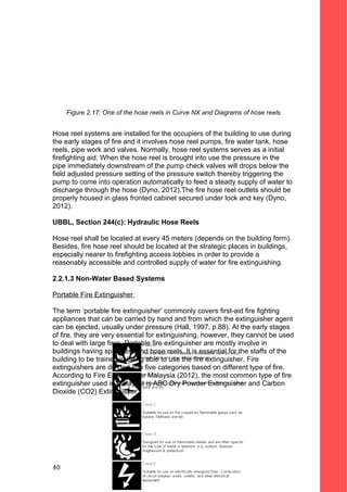 Figure 2.17: One of the hose reels in Curve NX and Diagrams of hose reels
Hose reel systems are installed for the occupiers of the building to use during
the early stages of fire and it involves hose reel pumps, fire water tank, hose
reels, pipe work and valves. Normally, hose reel systems serves as a initial
firefighting aid. When the hose reel is brought into use the pressure in the
pipe immediately downstream of the pump check valves will drops below the
field adjusted pressure setting of the pressure switch thereby triggering the
pump to come into operation automatically to feed a steady supply of water to
discharge through the hose (Dyno, 2012).The fire hose reel outlets should be
properly housed in glass fronted cabinet secured under lock and key (Dyno,
2012).
UBBL, Section 244(c): Hydraulic Hose Reels
Hose reel shall be located at every 45 meters (depends on the building form).
Besides, fire hose reel should be located at the strategic places in buildings,
especially nearer to firefighting access lobbies in order to provide a
reasonably accessible and controlled supply of water for fire extinguishing.
2.2.1.3 Non-Water Based Systems
Portable Fire Extinguisher
The term ‘portable fire extinguisher’ commonly covers first-aid fire fighting
appliances that can be carried by hand and from which the extinguisher agent
can be ejected, usually under pressure (Hall, 1997, p.88). At the early stages
of fire, they are very essential for extinguishing, however, they cannot be used
to deal with large fires. Portable fire extinguisher are mostly involve in
buildings having sprinklers and hose reels. It is essential for the staffs of the
building to be trained in being able to use the fire extinguisher. Fire
extinguishers are divided into five categories based on different type of fire.
According to Fire Extinguisher Malaysia (2012), the most common type of fire
extinguisher used in Malaysia is ABC Dry Powder Extinguisher and Carbon
Dioxide (CO2) Extinguisher.
40
 