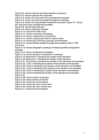 Figure 5.2: shows machine room-less elevator component
Figure 5.3: shows hydraulic lift component
Figure 5.4: shows one way;continuous arrangement escalator
Figure 5.5: shows one way;interrupted arrangement escalator
Figure 5.6: shows two way;parallel arrangement escalator Figure 5.7: shows
two way;criss-cross arrangement escalator
Figure 5.8: shows freight elevator
Figure 5.9: shows passenger elevator
Figure 5.10: shows the motor room
Figure 5.11: shows component of hoistway
Figure 5.12: shows a typical lift car framework
Figure 5.13: shows a typical door-opener system works
Figure 5.14: shows type of lift door openings and lift landing
Figure 5.15: shows stacked parallel arrangement escalator used in THE
Curve NX
Figure 5.16: shows ortographic drawings of stacked parallel arrangement
escalator
Figure 5.17: shows component of escalator
Figure 5.18: shows elevation of escalator in a building
Figure 5.19: Basement 2 indicating the location of the elevators
Figure 5.20: Basement 1 indicating the location of the elevators
Figure 5.21: Ground floor indicating the location of the elevators and escalator
Figure 5.22: Level 1 indicating the location of the elevators and escalator
Figure 5.23: Level 2 indicating of the location of the elevators and escalator
Figure 5.24: Level 4 indicating of the location of the elevators and escalator
Figure 5.25: Level 5 indicating the location of the elevators and escalator
Figure 5.26: Level 6 indicating the location of the elevators and escalator
Figure 5.27
Figure 5.28: shows exterior of elevator
Figure 5.29: shows interior of elevator
Figure 5.30: shows lift control buttons
Figure 5.32: shows the main control room
Figure 5.33: shows the main control room
Figure 5.31: shows lift control buttons
7
 