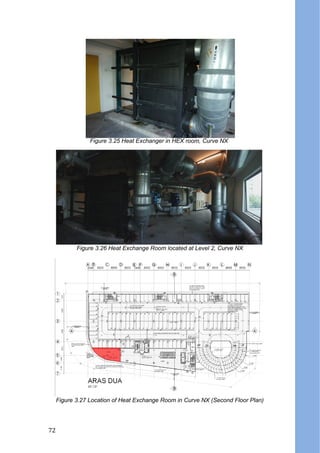 Figure 3.26 Heat Exchange Room located at Level 2, Curve NX
Figure 3.27 Location of Heat Exchange Room in Curve NX (Second Floor Plan)
Figure 3.25 Heat Exchanger in HEX room, Curve NX
72
 