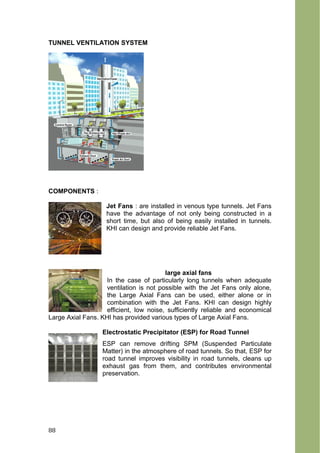 TUNNEL VENTILATION SYSTEM
COMPONENTS :
Jet Fans : are installed in venous type tunnels. Jet Fans
have the advantage of not only being constructed in a
short time, but also of being easily installed in tunnels.
KHI can design and provide reliable Jet Fans.
large axial fans
In the case of particularly long tunnels when adequate
ventilation is not possible with the Jet Fans only alone,
the Large Axial Fans can be used, either alone or in
combination with the Jet Fans. KHI can design highly
efficient, low noise, sufficiently reliable and economical
Large Axial Fans. KHI has provided various types of Large Axial Fans.
Electrostatic Precipitator (ESP) for Road Tunnel
ESP can remove drifting SPM (Suspended Particulate
Matter) in the atmosphere of road tunnels. So that, ESP for
road tunnel improves visibility in road tunnels, cleans up
exhaust gas from them, and contributes environmental
preservation.
88
 