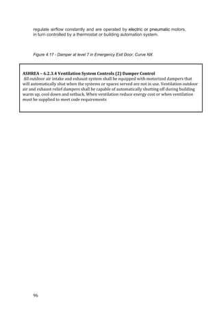 regulate airflow constantly and are operated by electric or pneumatic motors,
in turn controlled by a thermostat or building automation system.
Figure 4.17 - Damper at level 7 in Emergency Exit Door, Curve NX.
ASHREA – 6.2.3.4 Ventilation System Controls (2) Damper Control
All outdoor air intake and exhaust system shall be equipped with motorized dampers that
will automatically shut when the systems or spaces served are not in use. Ventilation outdoor
air and exhaust relief dampers shall be capable of automatically shutting off during building
warm up, cool down and setback. When ventilation reduce energy cost or when ventilation
must be supplied to meet code requirements
96
 