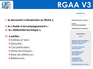 I. le document « Introduction au RGAA »,  
II. le « Guide d’accompagnement » ;
III. le « Référentiel technique »,  
IV. 6 parties :
•Critères et tests ;
•Glossaire ;
•Cas particuliers ;
•Notes techniques ;
•Base de référence ;
•Références.
RGAA V3
 
