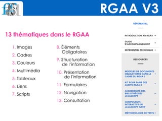 1. Images
2. Cadres
3. Couleurs
4. Multimédia
5. Tableaux
6. Liens
7. Scripts
8. Éléments  
Obligatoires
9. Structuration 
de l’information
10. Présentation 
de l'information
11. Formulaires
12. Navigation
13. Consultation
RGAA V3
13 thématiques dans le RGAA
 