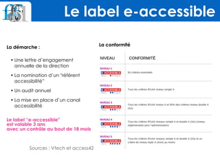 La démarche : 
• Une lettre d’engagement
annuelle de la direction
• La nomination d’un "référent
accessibilité”
• Un audit annuel
• La mise en place d’un canal
accessibilité
Le label “e-accessible"  
est valable 3 ans  
avec un contrôle au bout de 18 mois
Sources : Vtech et access42
Le label e-accessible
La conformité
 