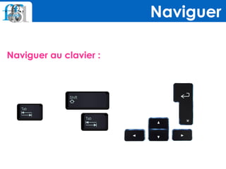 Naviguer au clavier :
Naviguer
 