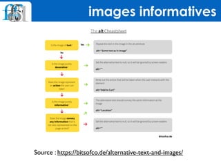 images informatives
Source : https://bitsofco.de/alternative-text-and-images/
 