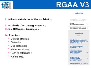 I. le document « Introduction au RGAA »,
II. le « Guide d’accompagnement » ;
III. le « Référentiel technique »,
IV. 6 parties :
• Critères et tests ;
• Glossaire ;
• Cas particuliers ;
• Notes techniques ;
• Base de référence ;
• Références.
RGAA V3
 