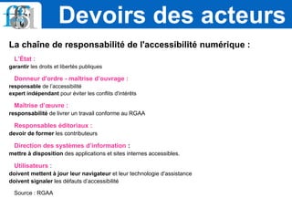 La chaîne de responsabilité de l'accessibilité numérique :
L’État :
garantir les droits et libertés publiques
Donneur d'ordre - maîtrise d’ouvrage :
responsable de l’accessibilité
expert indépendant pour éviter les conflits d'intérêts
Maîtrise d’œuvre :
responsabilité de livrer un travail conforme au RGAA
Responsables éditoriaux :
devoir de former les contributeurs
Direction des systèmes d’information :
mettre à disposition des applications et sites internes accessibles.
Utilisateurs :
doivent mettent à jour leur navigateur et leur technologie d'assistance
doivent signaler les défauts d’accessibilité
Source : RGAA
Devoirs des acteurs
 
