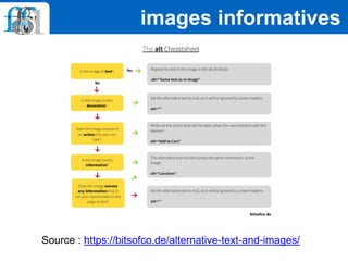 images informatives
Source : https://bitsofco.de/alternative-text-and-images/
 