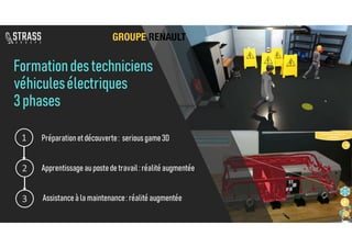 Formationdestechniciens
véhiculesélectriques
3phases
Apprentissage au postede travail:réalitéaugmentée
1
2
Préparationetdé...