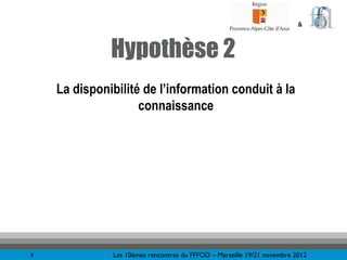 &



              Hypothèse 2
    La disponibilité de l’information conduit à la
                    connaissance




8             Les 10èmes rencontres du FFFOD – Marseille 19/21 novembre 2012
 