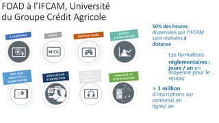 FOAD à l’IFCAM, Université
du Groupe Crédit Agricole
50% des heures
dispensées par l’IFCAM
sont réalisées à
distance
Les formations
réglementaires :
jours / an en
moyenne pour le
réseau
> 1 million
d’inscriptions sur
contenus en
ligne/ an
 