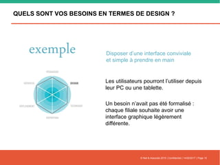 QUELS SONT VOS BESOINS EN TERMES DE DESIGN ?
© Nell & Associés 2015 | Confidentiel | 14/02/2017 | Page 15
Les utilisateurs pourront l’utiliser depuis
leur PC ou une tablette.
Un besoin n’avait pas été formalisé :
chaque filiale souhaite avoir une
interface graphique légèrement
différente.
exemple Disposer d’une interface conviviale
et simple à prendre en main
 