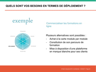 QUELS SONT VOS BESOINS EN TERMES DE DÉPLOIEMENT ?
© Nell & Associés 2015 | Confidentiel | 14/02/2017 | Page 23
Plusieurs alternatives sont possibles :
- Achat à la carte module par module
- Constitution de son parcours de
formation
- Mise à disposition d’une plateforme
en marque blanche pour ses clients
exemple Commercialiser les formations en
ligne
 