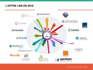 L’OFFRE LMS EN 2016
© FFFOD| Confidentiel | 14/02/2017 | Page 5
+
650
 
