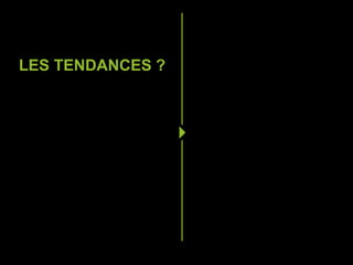 LES TENDANCES ?
 