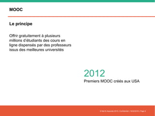MOOC
Le principe
Offrir gratuitement à plusieurs
millions d’étudiants des cours en
ligne dispensés par des professeurs
issus des meilleures universités
© Nell & Associés 2015 | Confidentiel | 16/02/2016 | Page 9
2012
Premiers MOOC créés aux USA
 
