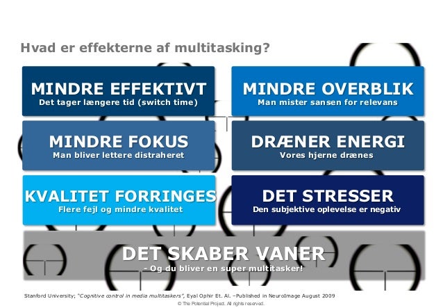 mentaler fokus mentaler fokus