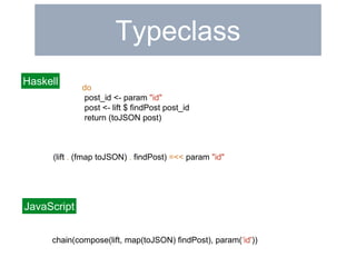 Typeclass 
do 
post_id <- param "id" 
post <- lift $ findPost post_id 
return (toJSON post) 
Haskell 
(lift . (fmap toJSON) . findPost) =<< param "id" 
JavaScript 
chain(compose(lift, map(toJSON) findPost), param(‘id')) 
 
