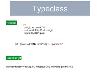Typeclass 
do 
post_id <- param "id" 
post <- lift $ findPost post_id 
return (toJSON post) 
Haskell 
(lift . (fmap toJSON) . findPost) =<< param "id" 
JavaScript 
chain(compose(WebApp.lift, map(toJSON) findPost), param(‘id')) 
 