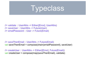 Typeclass 
//+ validate :: UserAttrs -> Either([Error], UserAttrs) 
//+ saveUser :: UserAttrs -> Future(User) 
//+ emailPassword :: User -> Future(Email) 
//+ saveThenEmail :: UserAttrs -> Future(Email) 
var saveThenEmail = compose(chain(emailPassword), saveUser) 
//+ createUser :: UserAttrs -> Either([Error], Future(Email)) 
var createUser = compose(map(saveThenEmail), validate) 
 