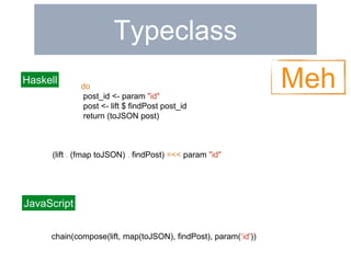 Typeclass 
do 
post_id <- param "id" 
post <- lift $ findPost post_id 
return (toJSON post) 
Haskell 
(lift . (fmap toJSON) . findPost) =<< param "id" 
JavaScript 
chain(compose(lift, map(toJSON), findPost), param(‘id')) 
Meh 
 