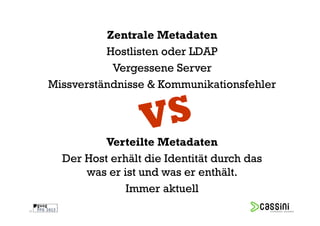 Zentrale Metadaten
               Hostlisten oder LDAP
                Vergessene Server
     Missverständnisse & Kommunikationsfehler




               Verteilte Metadaten
       Der Host erhält die Identität durch das
           was er ist und was er enthält.
                   Immer aktuell
23
 