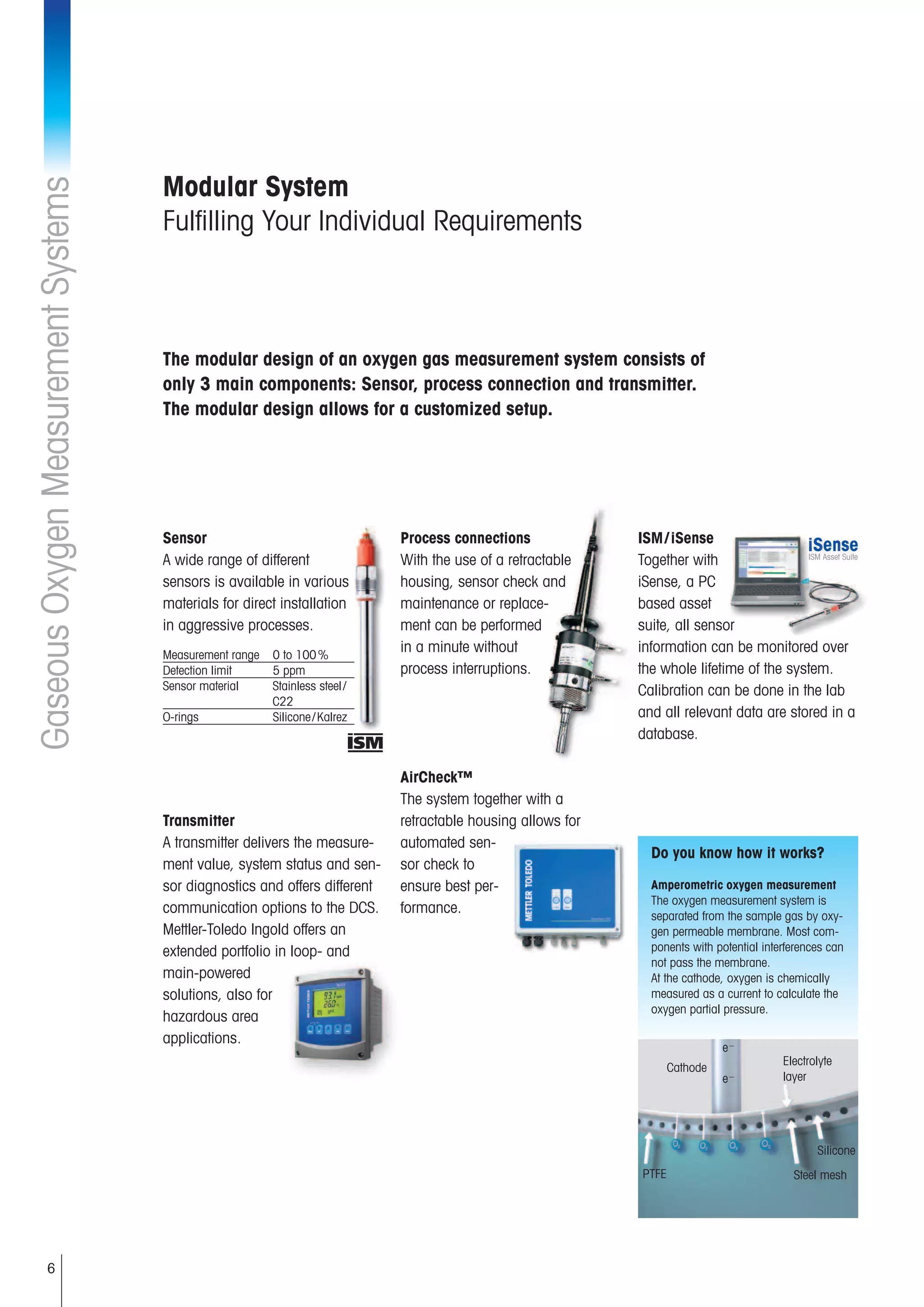 6
ISM/iSense
Together with
iSense, a PC
based asset
suite, all sensor
information can be monitored over
the whole lifetime of the system.
Calibration can be done in the lab
and all relevant data are stored in a
database.
GaseousOxygenMeasurementSystems
Modular System
Fulfilling Your Individual Requirements
Sensor
A wide range of different
sensors is available in various
materials for direct installation
in aggressive processes.
Transmitter
A transmitter delivers the measure-
ment value, system status and sen-
sor diagnostics and offers different
communication options to the DCS.
Mettler-Toledo Ingold offers an
extended portfolio in loop- and
main-powered
solutions, also for
hazardous area
applications.
The modular design of an oxygen gas measurement system consists of
only 3 main components: Sensor, process connection and transmitter.
The modular design allows for a customized setup.
Process connections
With the use of a retractable
housing, sensor check and
maintenance or replace-
ment can be performed
in a minute without
process interruptions.
AirCheck™
The system together with a
retractable housing allows for
automated sen-
sor check to
ensure best per-
formance.
Measurement range 0 to 100%
Detection limit 5 ppm
Sensor material Stainless steel/
C22
O-rings Silicone/Kalrez
Cathode
Electrolyte
layer
Silicone
Steel mesh
e–
e–
PTFE
Do you know how it works?
Amperometric oxygen measurement
The oxygen measurement system is
separated from the sample gas by oxy-
gen permeable membrane. Most com-
ponents with potential interferences can
not pass the membrane.
At the cathode, oxygen is chemically
measured as a current to calculate the
oxygen partial pressure.
 