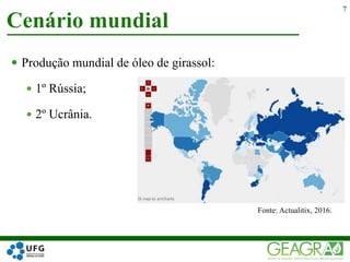  Produção mundial de óleo de girassol:
 1º Rússia;
 2º Ucrânia.
Cenário mundial
7
Fonte: Actualitix, 2016.
 