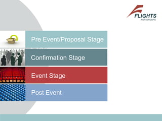 gg Confirmation Stage Pre Event/Proposal Stage Confirmation Stage Event Stage Post Event 