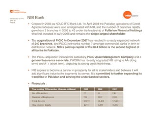 Pimcic Ffh introduction | PDF
