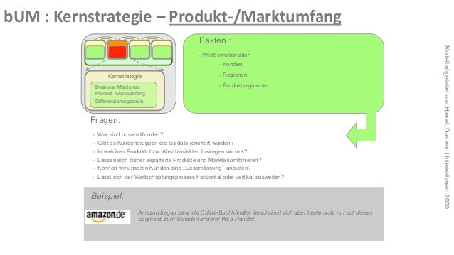 Inn41 Entrepreneurship Innovation Vorlesung 3 Und 4