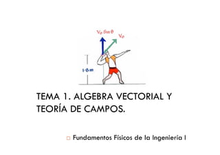 TEMA 1. ALGEBRA VECTORIAL Y
TEORÍA DE CAMPOS.
¨ Fundamentos Físicos de la Ingeniería I
 