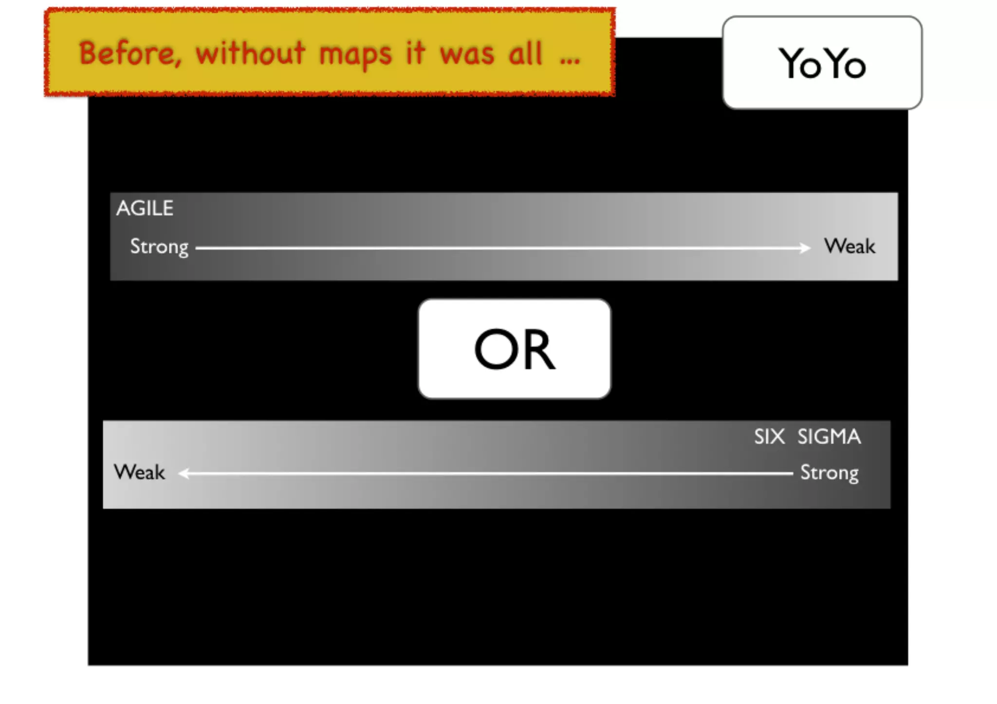 An introduction to Wardley Maps