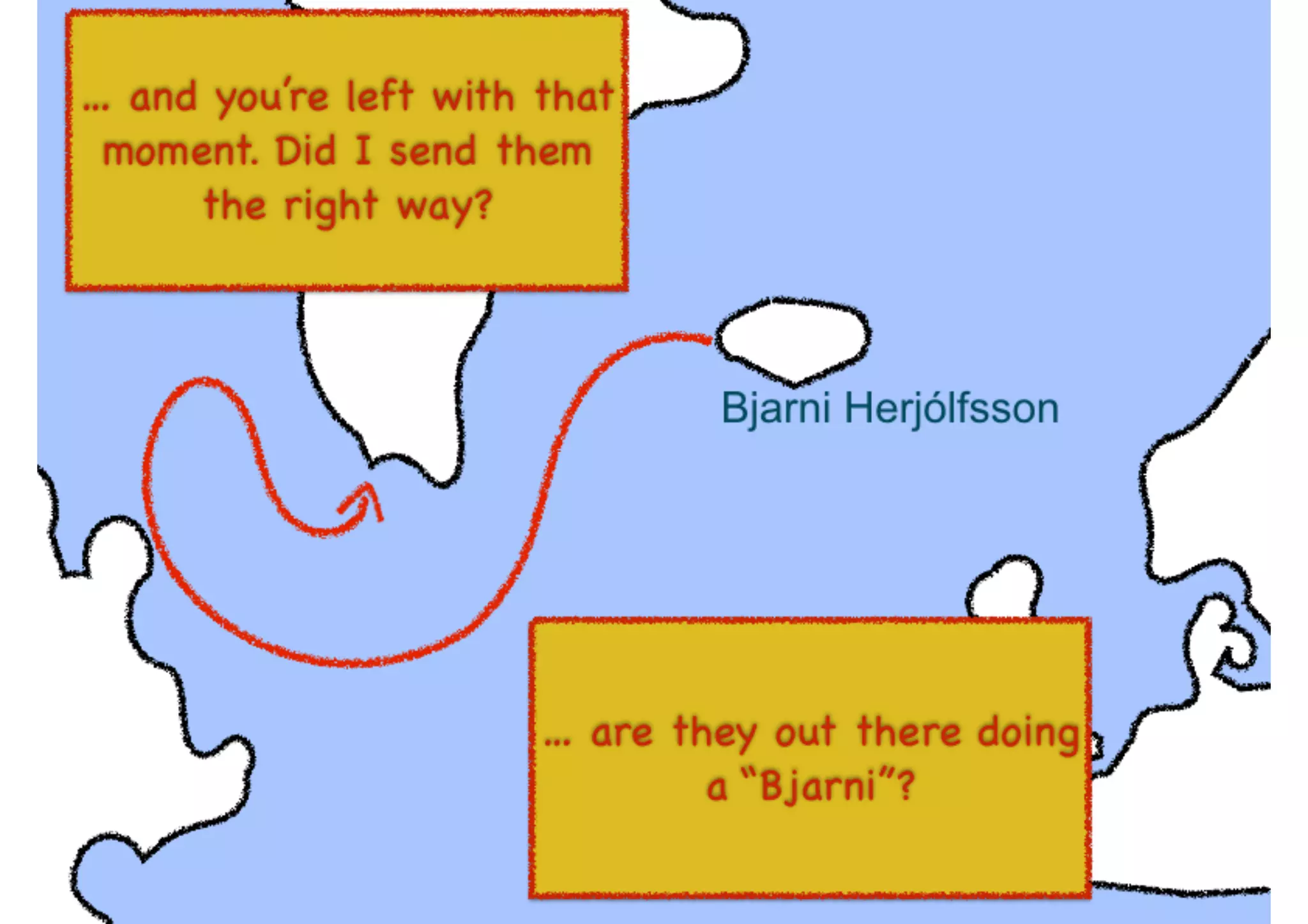 An introduction to Wardley Maps