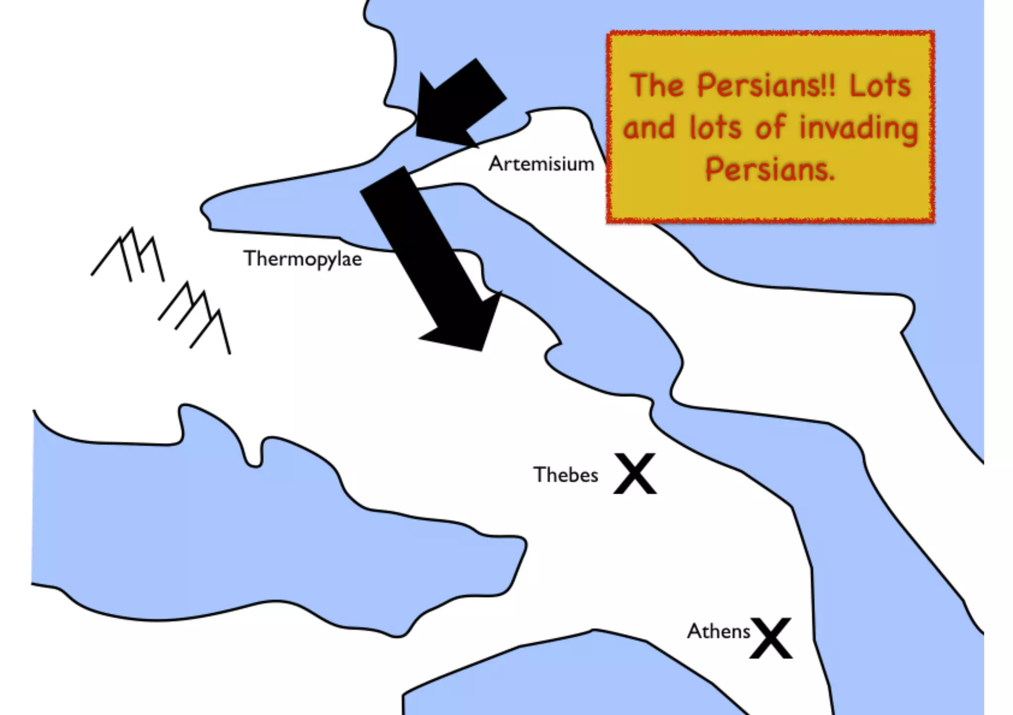 An introduction to Wardley Maps