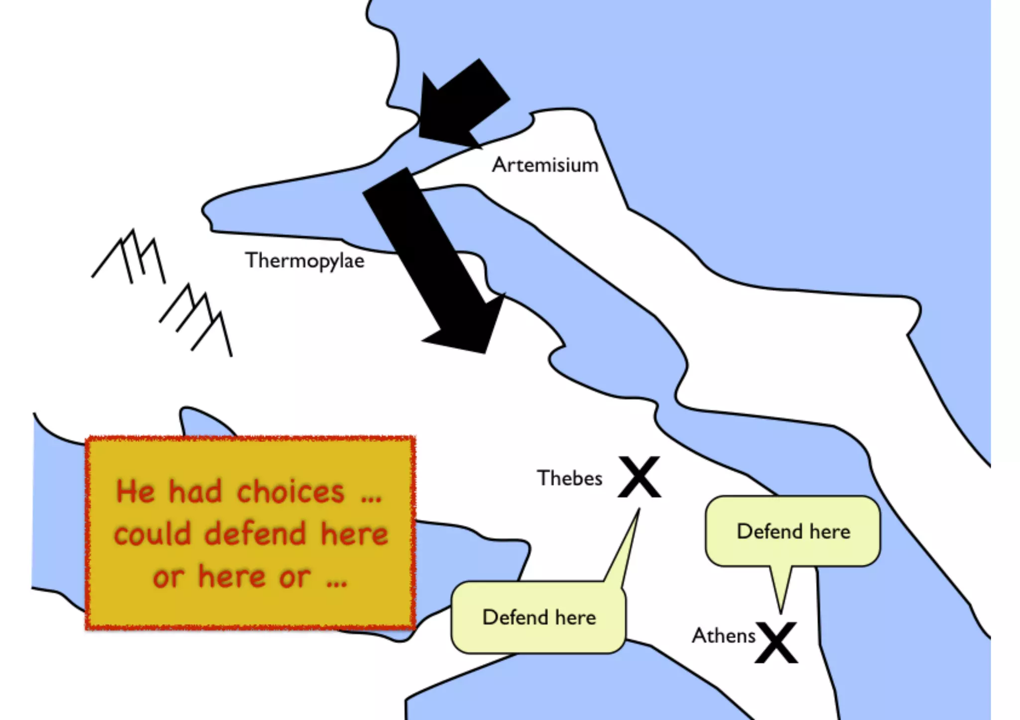 An introduction to Wardley Maps