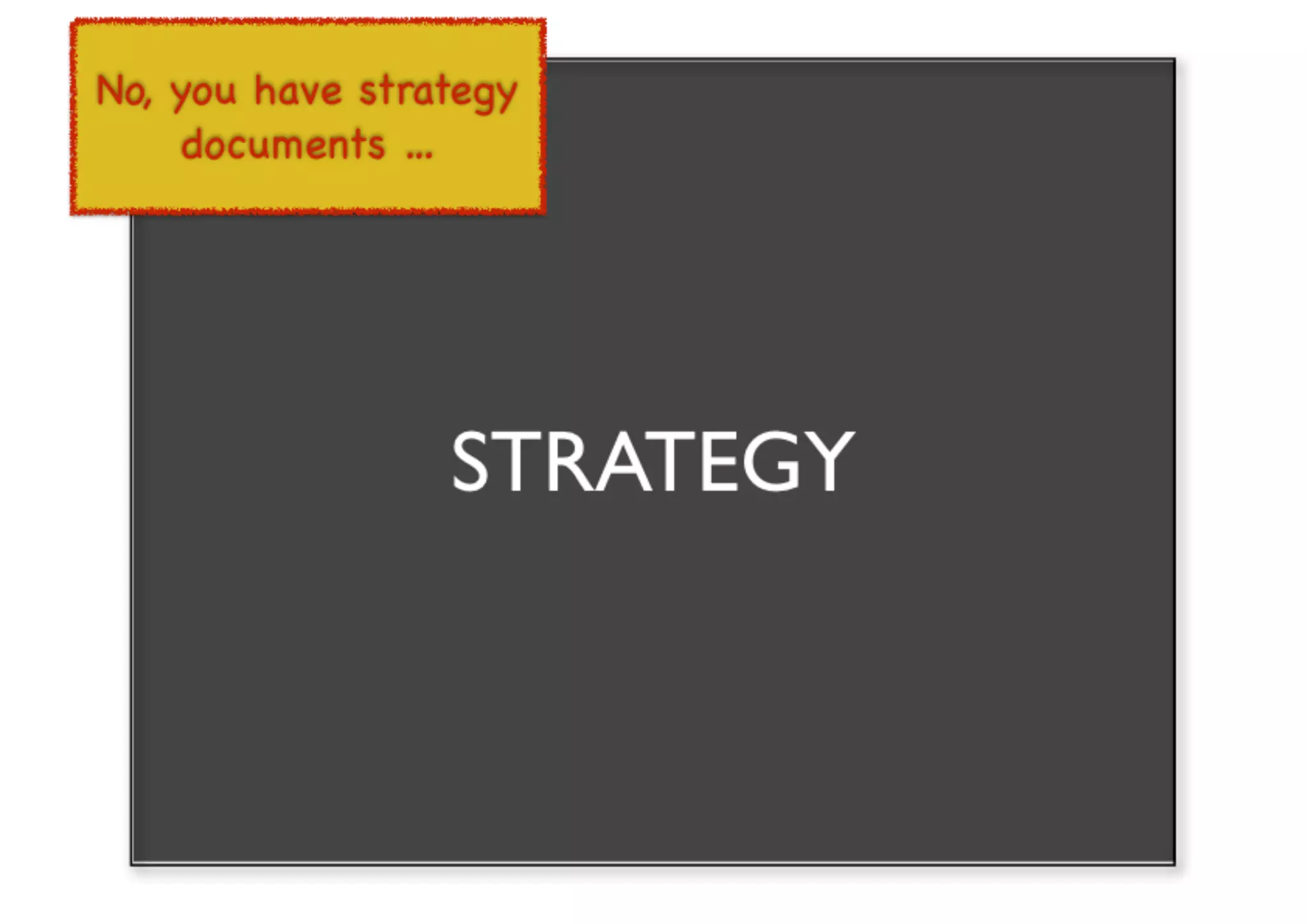 An introduction to Wardley Maps