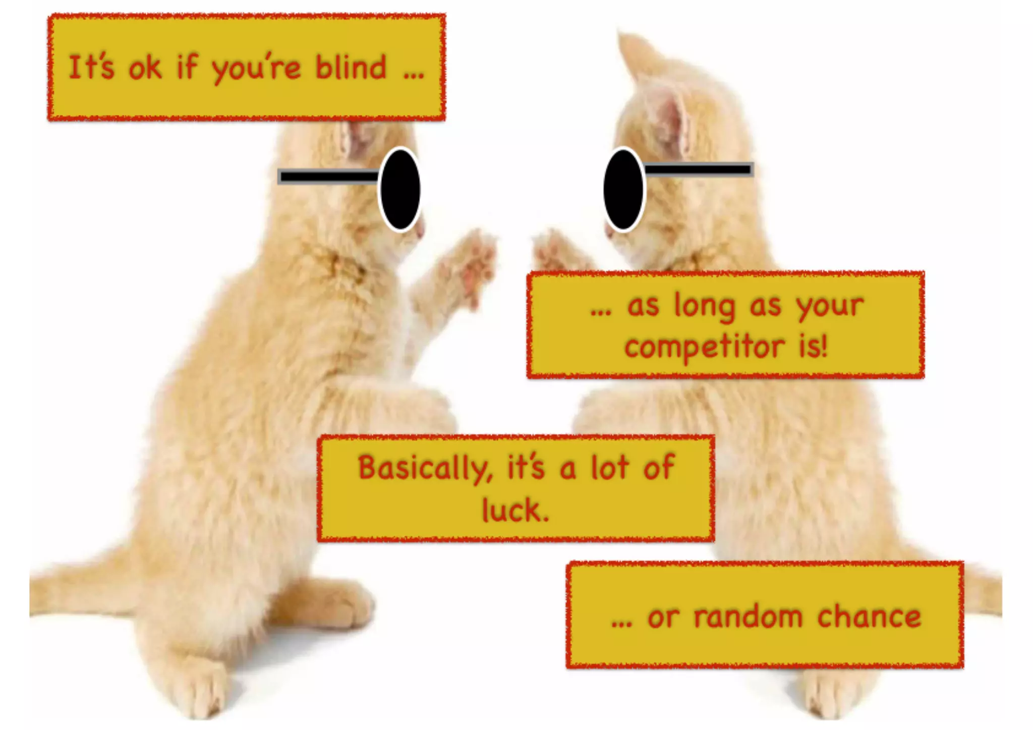 An introduction to Wardley Maps