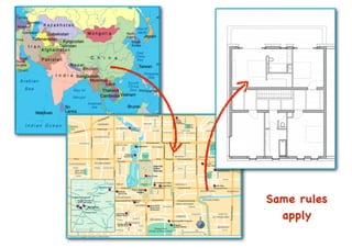 An introduction to Wardley Maps