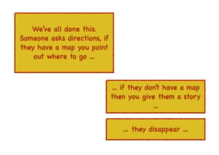 An introduction to Wardley Maps