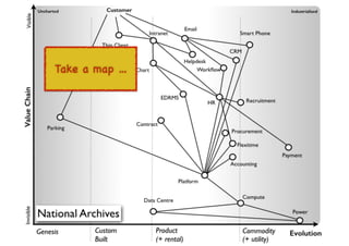 An introduction to Wardley Maps